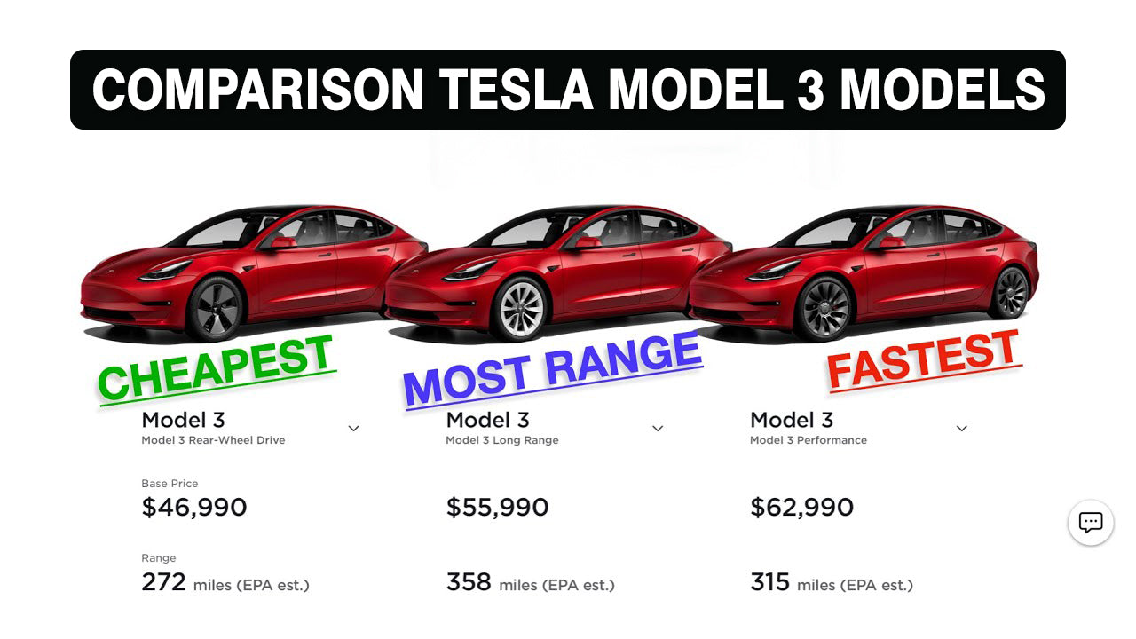 Comparison Tesla Model 3 models