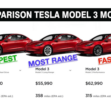 Comparison Tesla Model 3 models