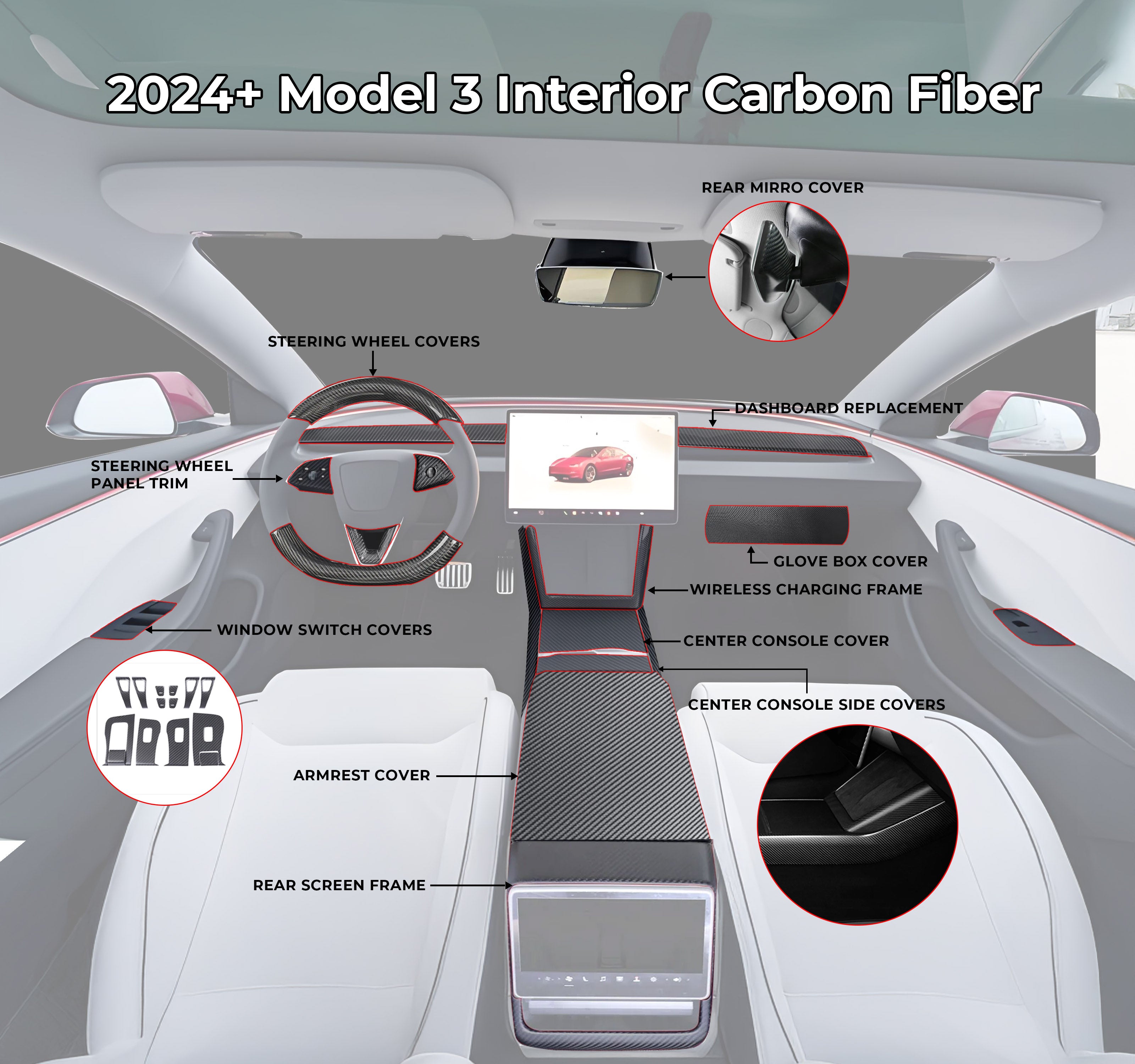 2024+ Tesla Model 3 Interior Carbon Fiber Full Kit (33 Piece) Real Dry Molded Carbon Fiber