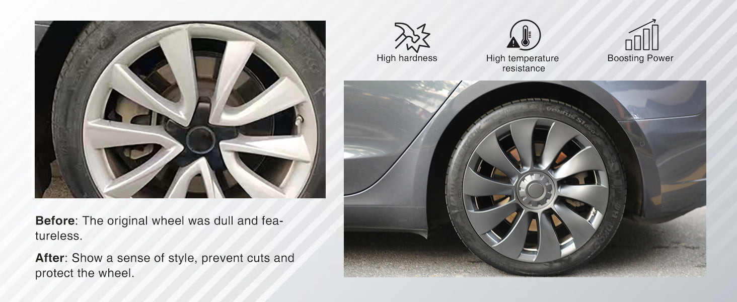 Tesla Model 3 19 Inch Sport Wheels Cap VS Yeslak Uberturbine Wheel Covers