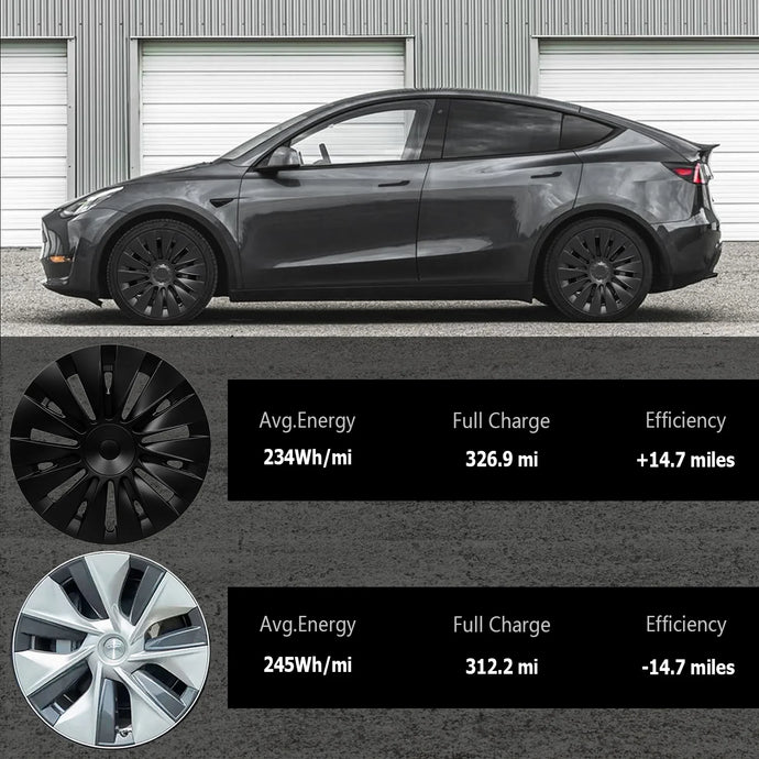 Yeslak Induction Style Wheel Covers For Tesla Model Y 19 Gemini Wheels - Extend Usable Range